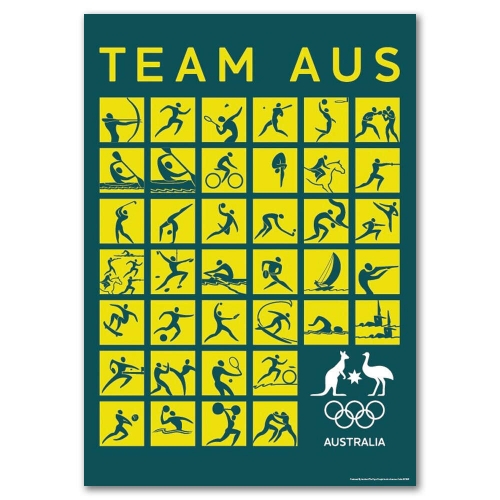 Australian Olympic Team Poster Ea